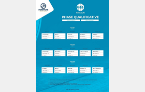 Phase qualificative U11- Tour 2